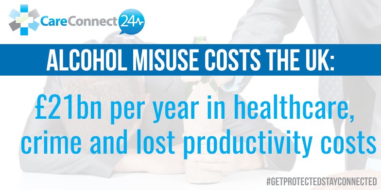 IceBlueMedical's tweet photo. How much is it costing YOUR business? #GetProtectedStayConnected https://t.co/xI4kFBXllo https://t.co/Z3GR3CO5yL