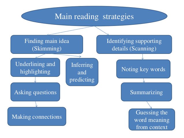 engconnect tweet picture