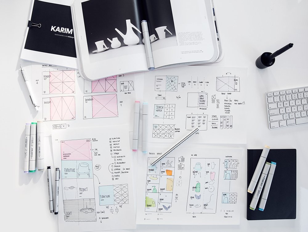 Прототип страницы сайта. Ux/ui дизайн проектирование интерфейсов. Проектирование ui/ux, прототипирование. Ux дизайнер. Ux интерфейс.