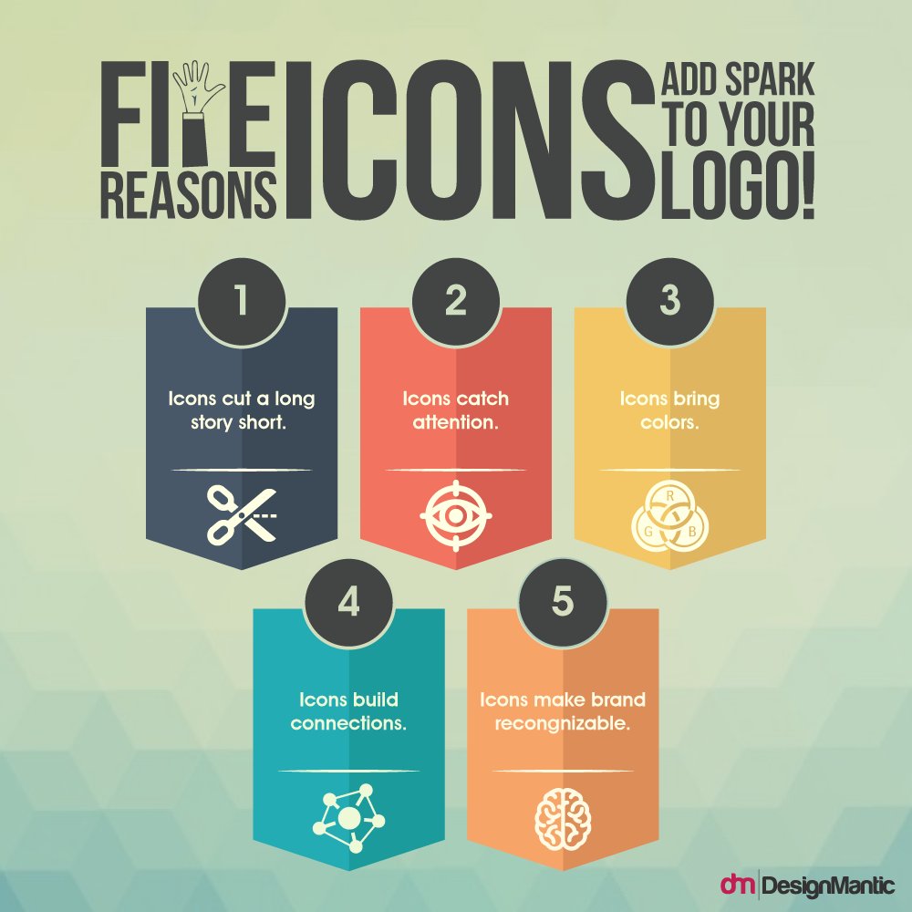 EvanBrownDM's tweet image. Iconic logos can best describe your business. designmantic.com/blog/logo-make…
#LogoDesign #logosresponsive #startup #design