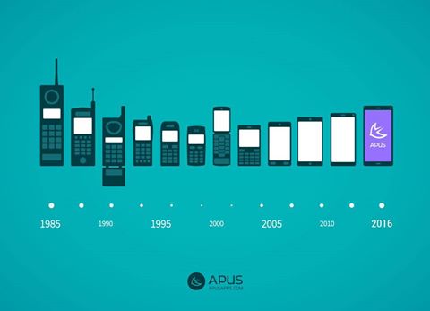 ApusGroup's tweet photo. The evolution of cellphone-kind eventually leads to a new specie - APUS! #APUSLauncher #Evolution https://t.co/u2LOgWJtDv