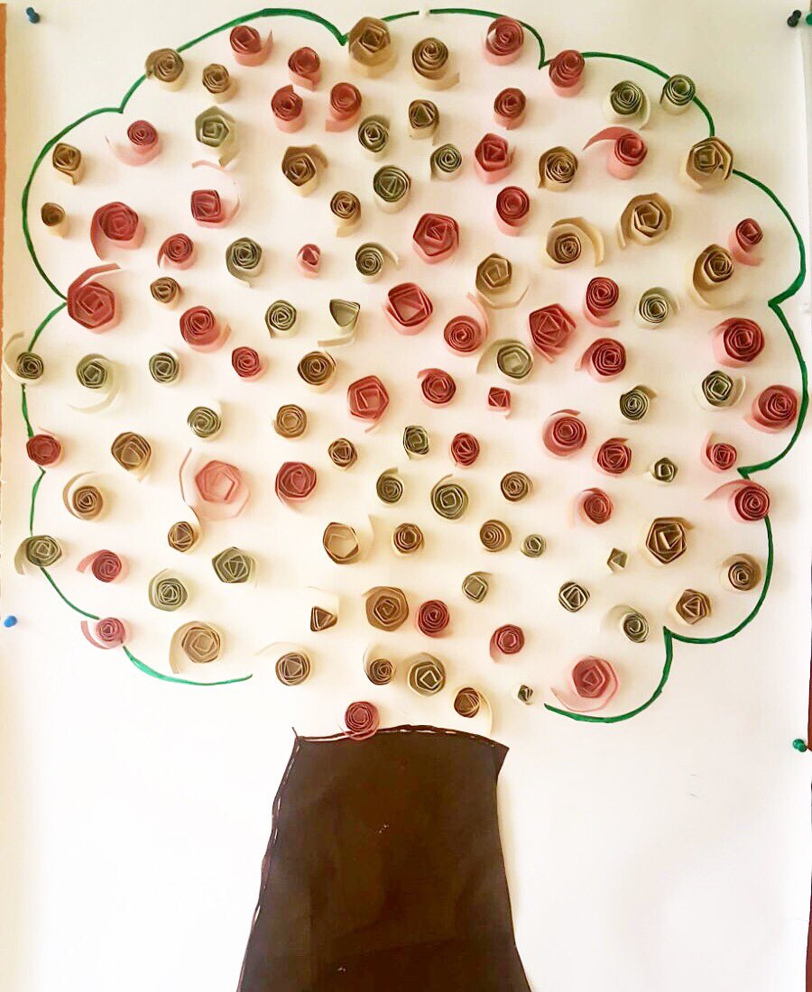 scuoladada's tweet photo. Che belle le creazioni dei nostri #bambini! https://t.co/hfnU2nuElD