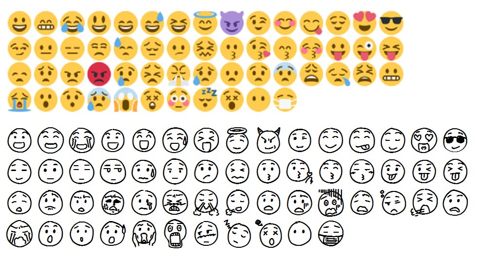 8 51 22 Pm やごいにーにー 851手書き雑フォント 表情の絵文字 T Co Khnazvwjno 8 51 22 Pm やごいにーにー 851手書き雑フォント 表情の絵文字 T Co Khnazvwjno