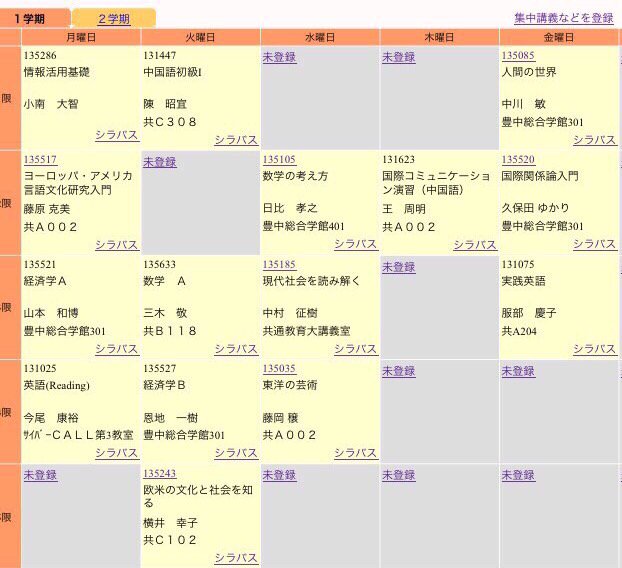 大阪大学体育会ラグビー部さん の最近のツイート 2 Whotwi グラフィカルtwitter分析