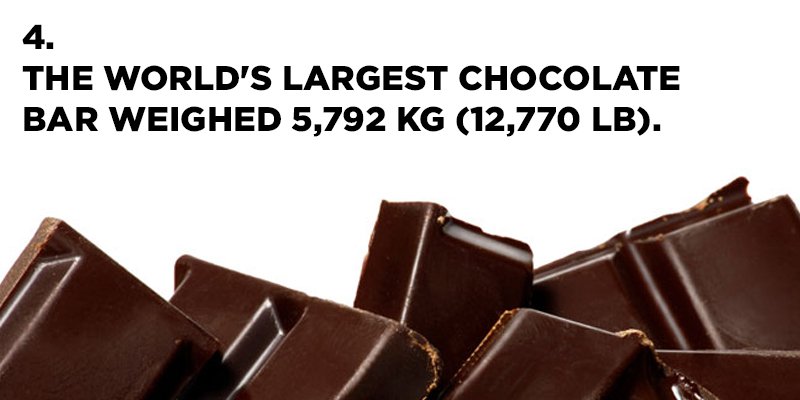 KhelMintoKa's tweet photo. The fact of the matter is, chocolate is the best thing on earth next to pizza. Below are some awesome facts. https://t.co/7O7AVmfrSL
