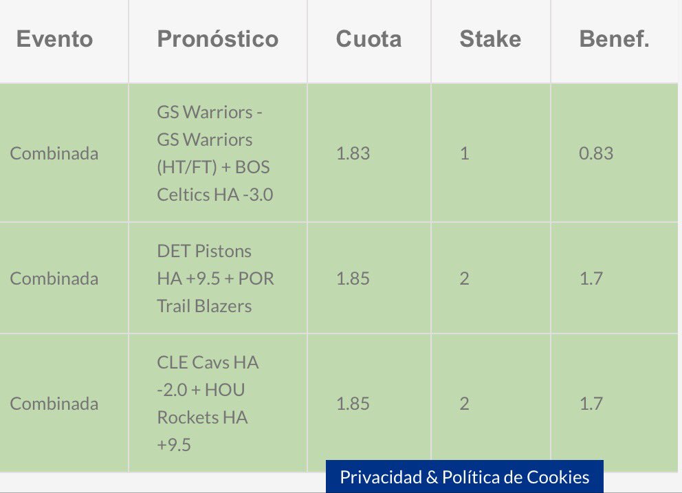 TriplePicks tweet picture