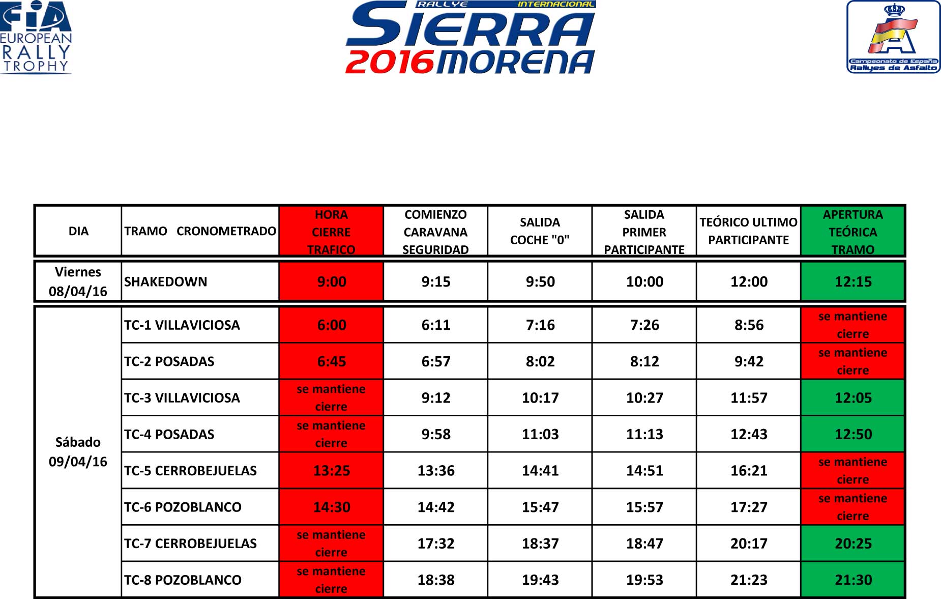 34º Rallye Sierra Morena - Internacional [8-9 Abril] CfMVjBbWAAAfVnN