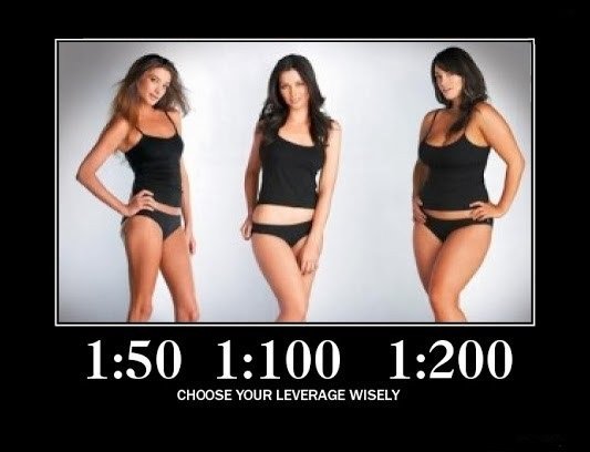 Leverage - A Tough Pick For a Retail Trader
#forex #binary #trade #income #invest #markets #funny #money #mtfbroker