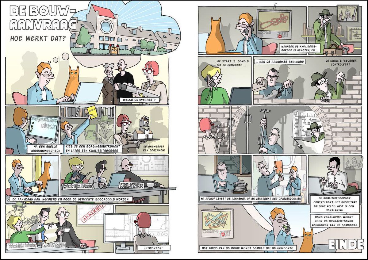 MBSgroep's tweet image. Zo gaat het worden #kwaliteitsborging in de #bouw