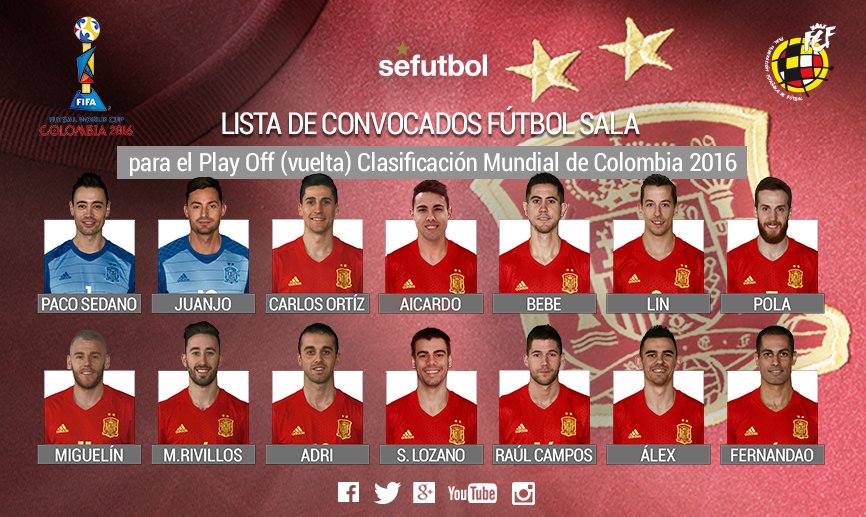 Guerrerofutsal's tweet photo. Ya esta la convocatoria de la @SeFutbol  para el partido en Melilla donde tocará lo que muy bien saben los jugadores https://t.co/bkVXuy5LXP