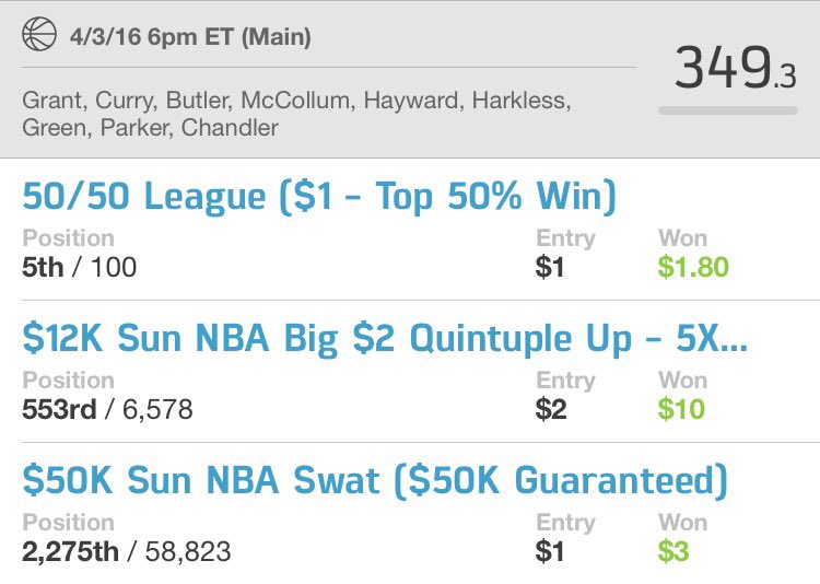 DFS Gold Rush tweet media