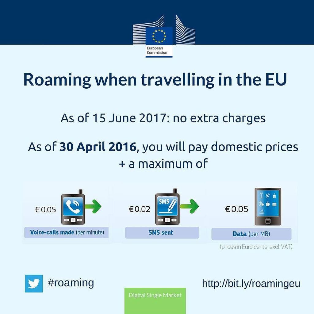 In 26 days #roaming surcharges will be lowered. All extra charges to disappear by June 2017 #telecoms #mobile #digi…