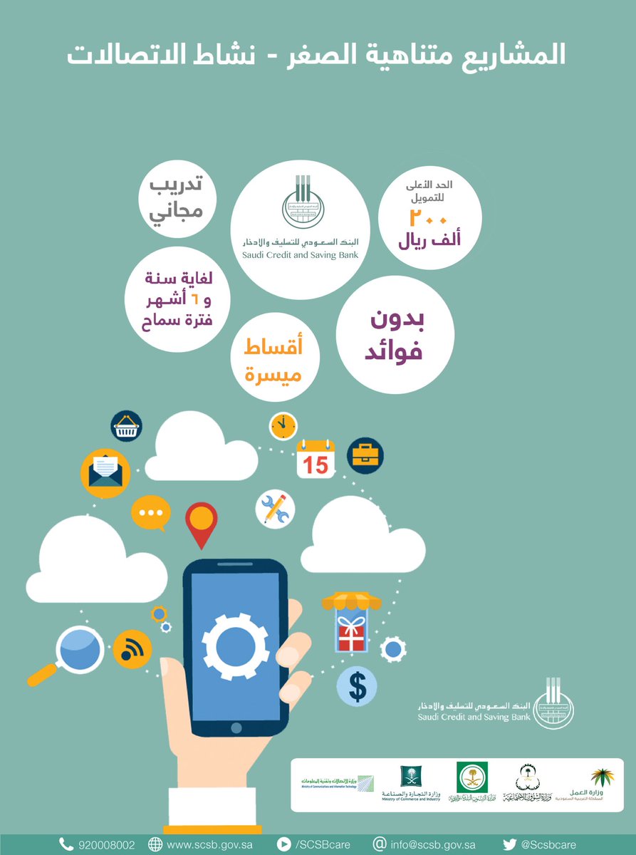 SDB_sa's tweet photo. #بنك_التسليف : 200.000 ريال الحد الأعلى لتمويل مشاريع رواد الأعمال ضمن مسار توطين قطاع الاتصالات. https://t.co/EguYUclPFo