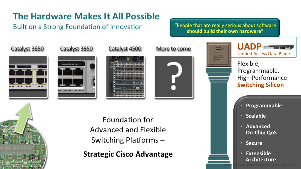 Dave Zacks (@davezacks) on Twitter photo #CiscoChat #CiscoDNA A7:  UADP – used in the Catalyst 3850, 3650, and Catalyst 4500 with Sup-8E switch platforms. #CiscoChat #CiscoDNA A7:  UADP – used in the Catalyst 3850, 3650, and Catalyst 4500 with Sup-8E switch platforms.