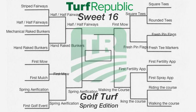TurfRepublic's tweet photo. Get your votes in for our #FinalFour of #SpringStartup. Find the details here ➔➔➔https://t.co/YW1DrSVuQu #golf #turf https://t.co/0AOK5OtSzz