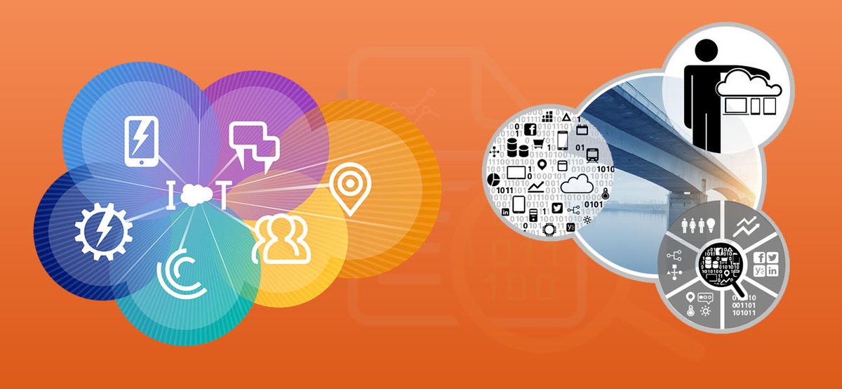 cloudelyinc's tweet image. Adapting to changing dynamics in the #Cloud millennium. 
goo.gl/UBZ4w8