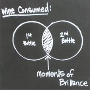 Will you be brilliant tonight? <a href="/WineTime_WA/">WineTime_WA</a> <a href="/Winesirens/">The Wine Siren™</a> <a href="/VineNaughties/">VineNaughties</a> <a href="/LibroVino/">Dani Bel</a> <a href="/vineworkskorea/">Ian</a> <a href="/dpwinetasting/">Diana Pettit</a>