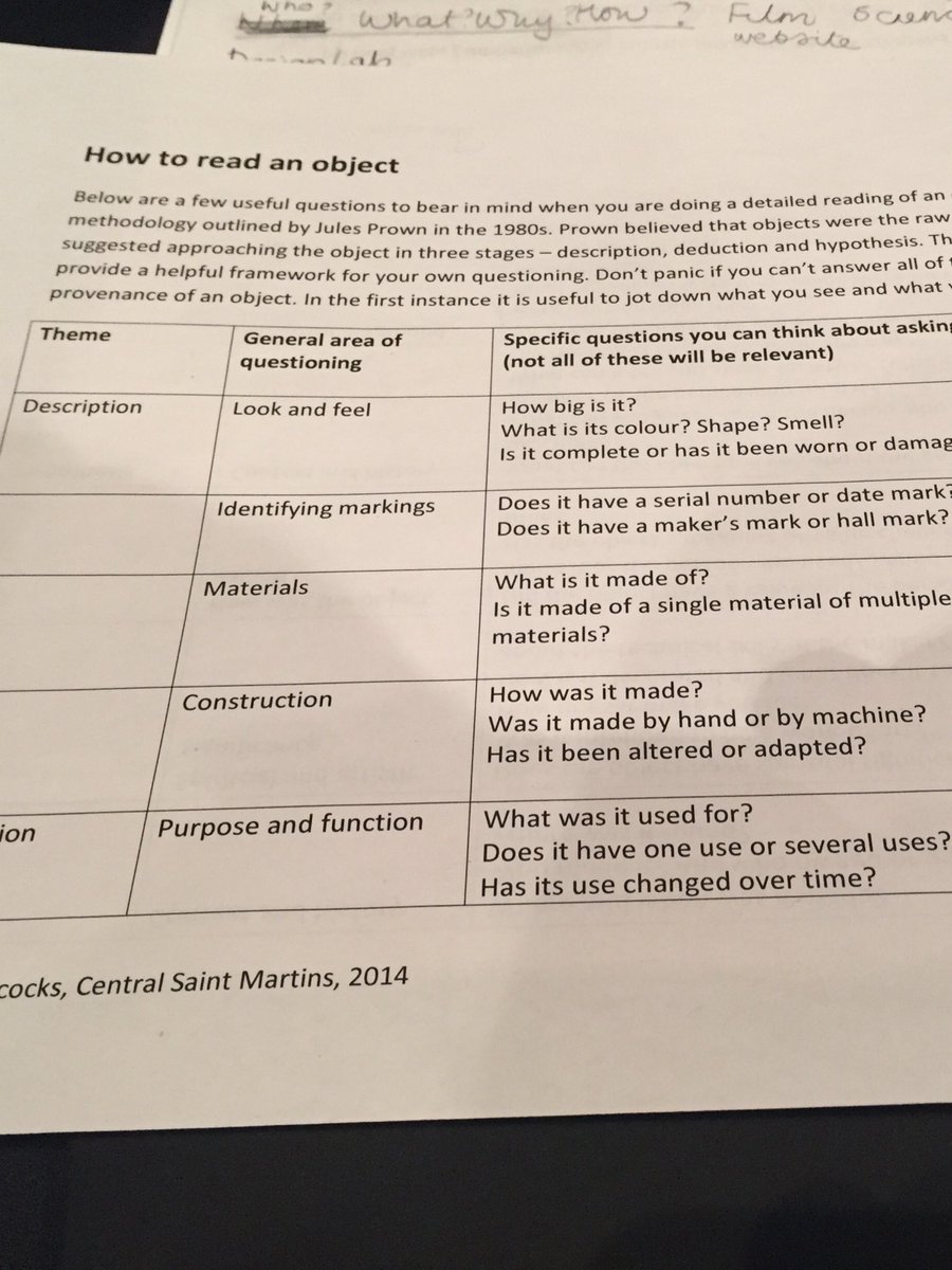 thinkingmuseum's tweet image. Curious to read more about Jules Prown&apos;s methodology on object reading #objectbasedteaching