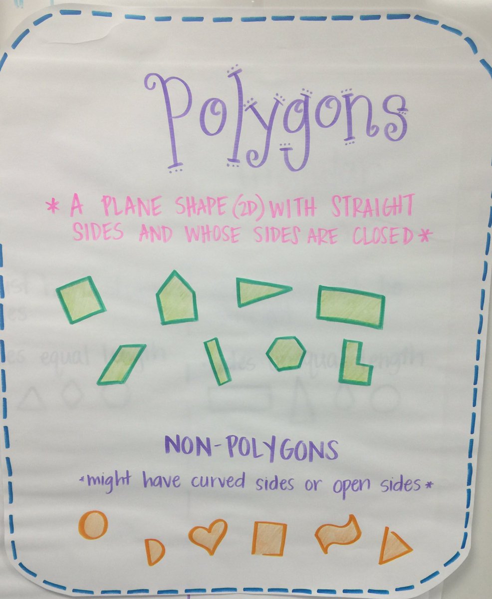 PalmerClass2's tweet photo. 2D shape madness over here! @RAEinKaty #psin2nd https://t.co/joWPFfjWIF