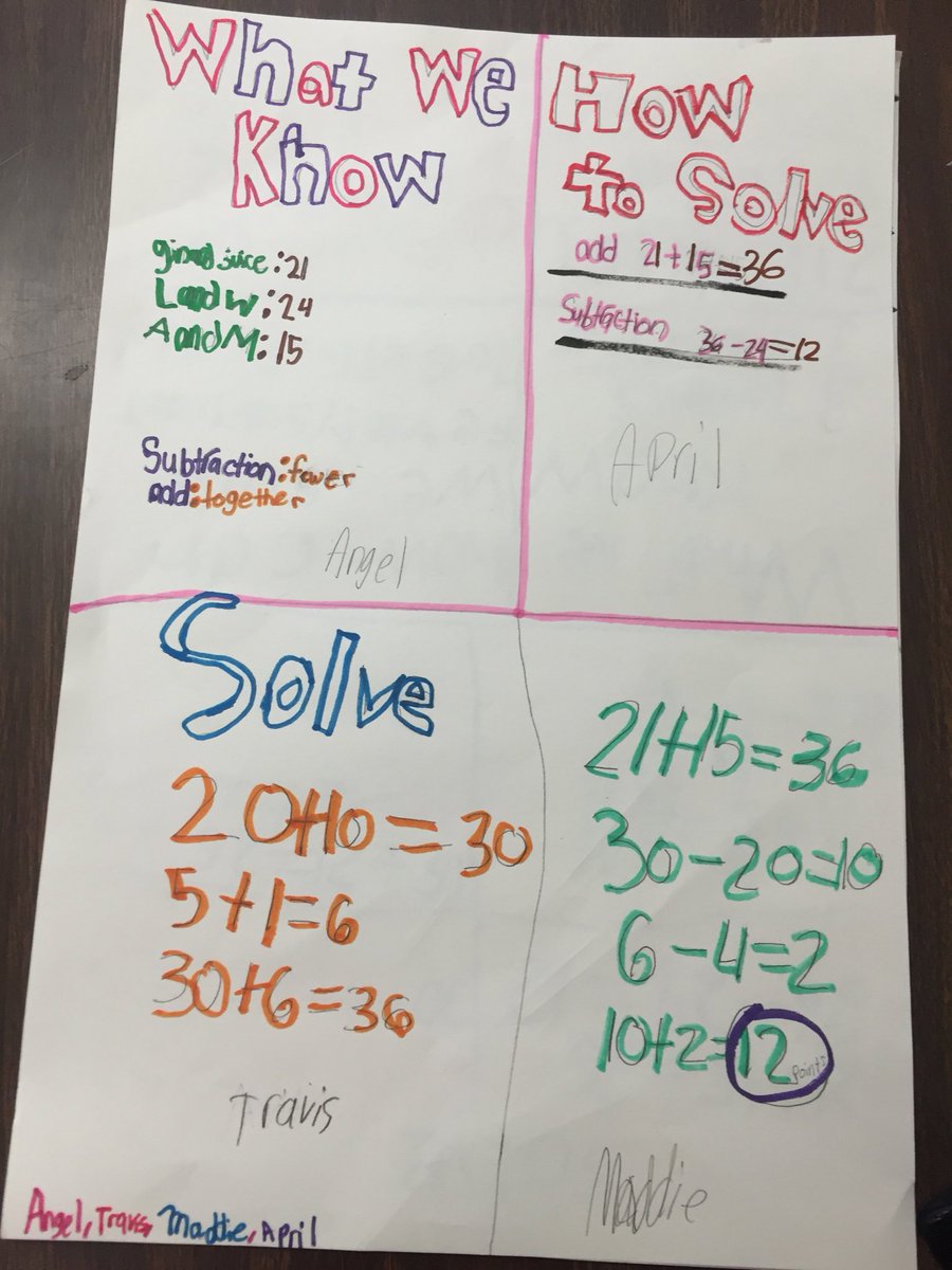 MrsStefanik's tweet image. Thanks @iamValC @lindsayarnold @artemchigvintse 4 helping us learn 2-step problems #DWTSMath