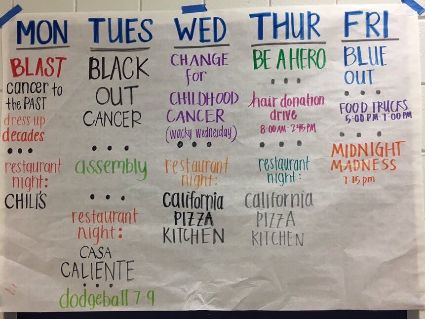 RBWHRHSAthletic's tweet photo. St. Baldrick's Week at The Ranch: #FalconPride #FalconNation https://t.co/QII0roVRic