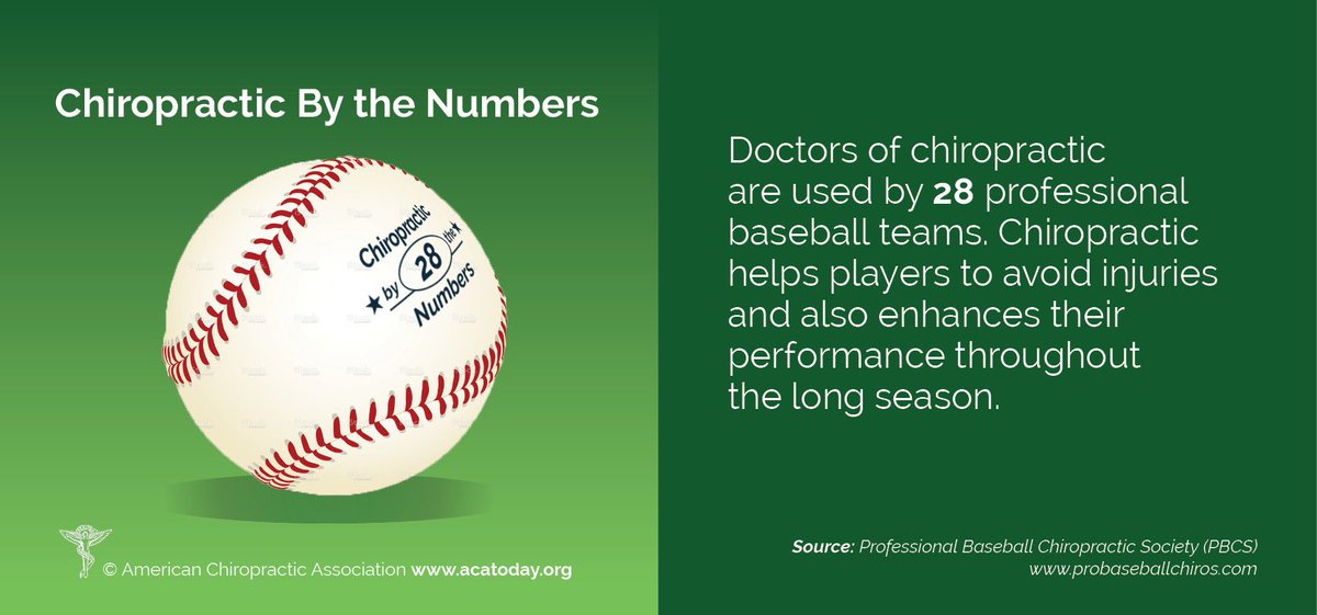 ACAtoday's tweet photo. Did you know..... #MLB #OpeningDay #Baseball https://t.co/sQeK2ePD9q