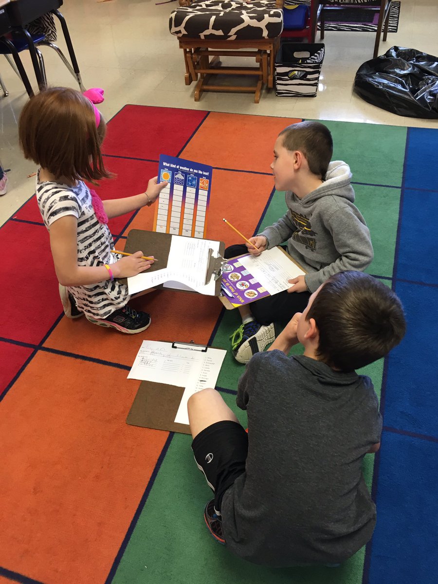 CBennettFirst's tweet image. Learning how to collect data and create a graph.