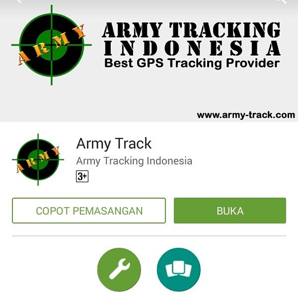 ArmyTracking tweet picture
