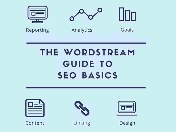 larrykim's tweet photo. SEO Basics: Complete Beginner’s Guide to Search Engine Optimization https://t.co/ZNP69hcR2Q https://t.co/VmPTFpSdm7