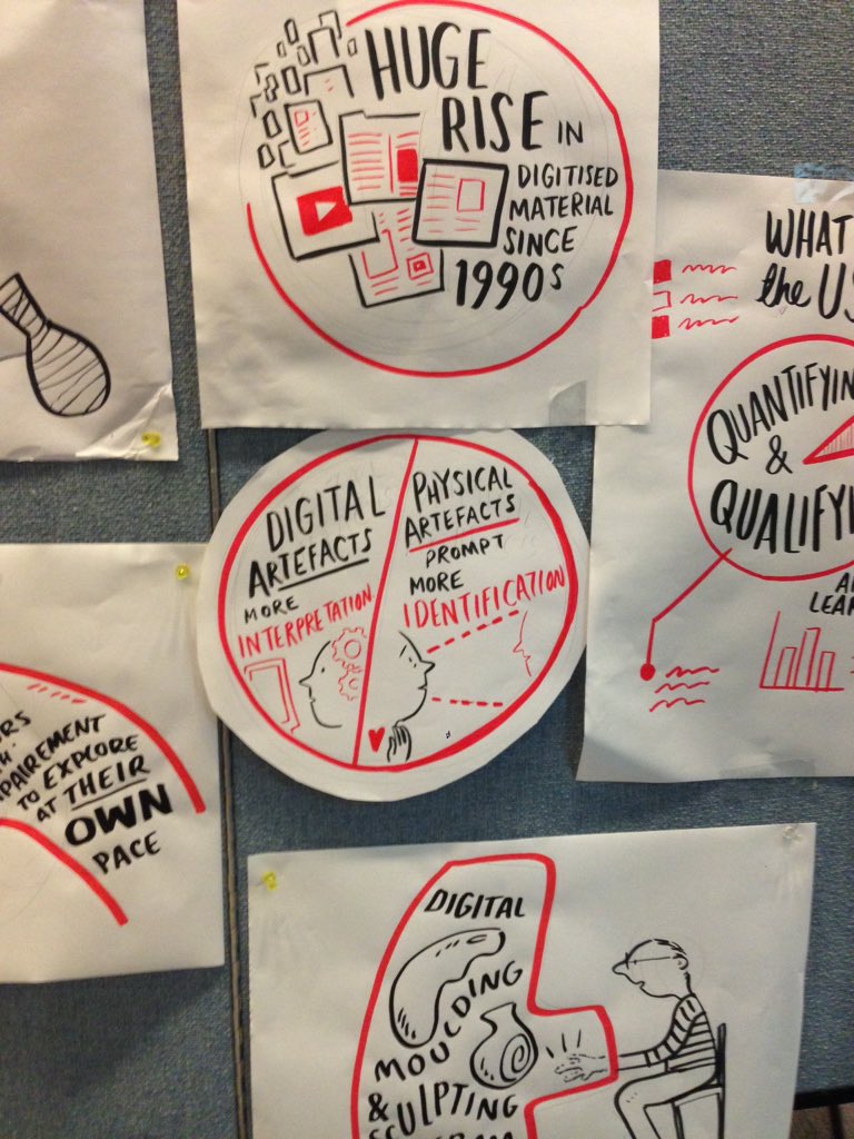 HopesDavid's tweet image. My single contribution to world knowledge summed up by a conference cartoonist #objectbasedteaching