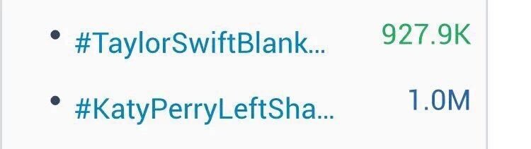 Katyperrypopup2's tweet photo. Letgoo everyone we have few minutes please
#MemeableMoment  #KatyPerryLeftShark 
#iFakeAwards 👿👿😡😤
#MemeableMoment https://t.co/4MysPqjsdz