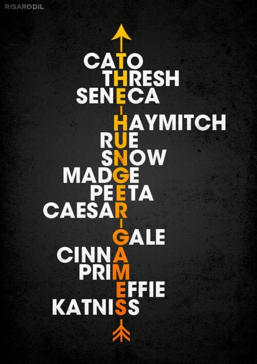 PropArazzi1's tweet photo. Who loves rewatching #TheHungerGames?? @TheHungerGames #hungergames #mockingjay https://t.co/eHUpaHjJxj
