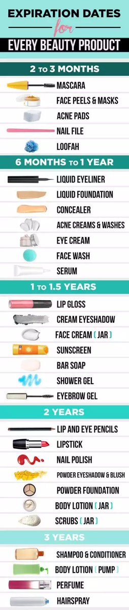shelby_lilisa's tweet photo. When to toss your beauty supplies #eyecare #facecare #skincare #germs #outwiththeold #replenish #garbage #expired https://t.co/260M3rnFoq