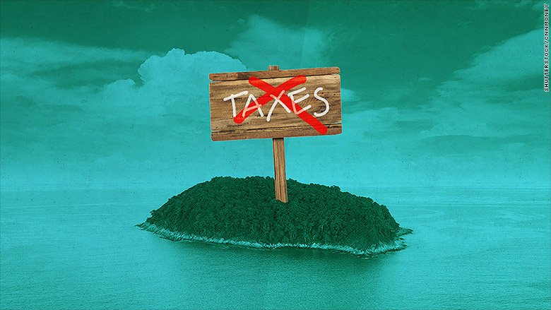 авшор. оффшорные зоны. оффшоры это. авшор. оффшорные зоны.