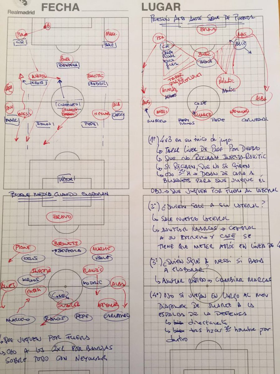 La hoja de ruta de Zidane para neutralizar al FC Barcelona dlvr.it/Kywl1v