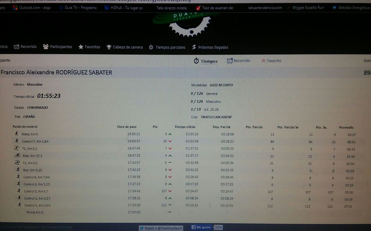 Wowwwww el nostre company Àlex Rodriguez podium en el seu GG.EE. al Camp.Espanya de Duatló i topten en la general.