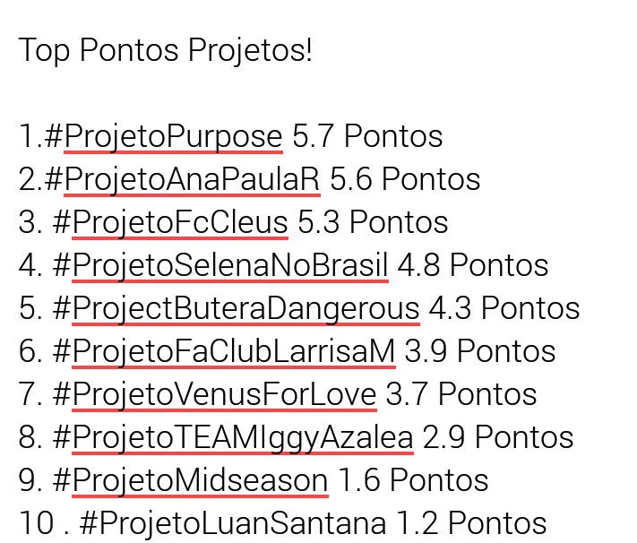 ChoiceFc's tweet photo. TOP10 DOS PONTOS PROJETOS!
4/ABRIL 
14:00 https://t.co/1wct82OqM8
