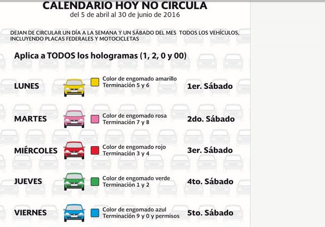 LccVik's tweet photo. #CDMX Mañana empieza el #HoyNoCircula para todos y estas son las multas si lo incumples #InFoNotasRM https://t.co/FRf17mgDyW