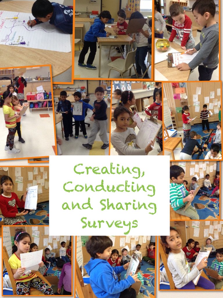 Creating, Conducting and Sharing Surveys pic-collage.com/_UjdYXDiz