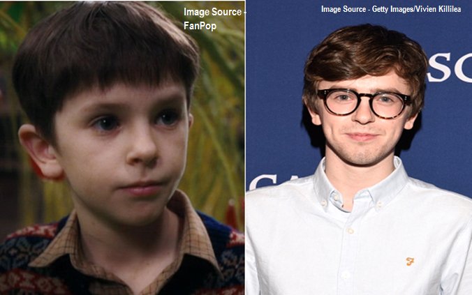 WATNCelebrity's tweet image. Freddie Highmore - 24

Charlie &amp;amp; the Chocolate Factory (05)

Now in Bates Motel. Graduated (1st x2) from Cambridge
