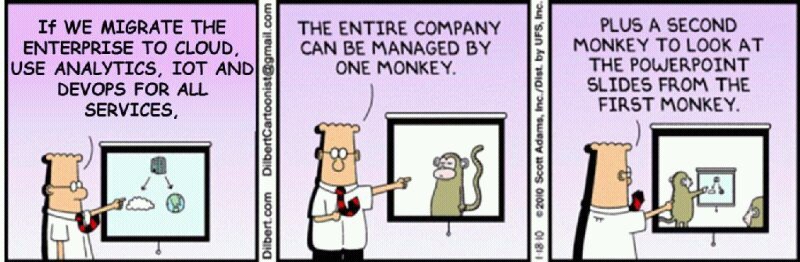 anderspaul's tweet photo. Buzzwords https://t.co/n936OR658s