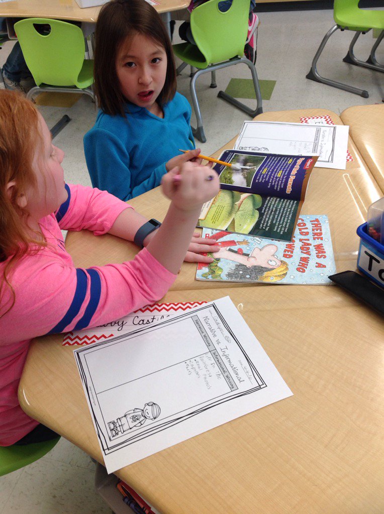 MrsOlsonsRoom's tweet photo. Learning the difference between informational and narrative writing today to start our unit on informative writing! https://t.co/CE47aze6B2