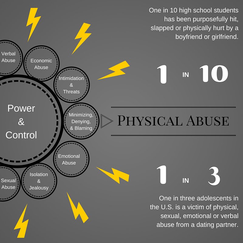 TrustRespectEquality tweet media
