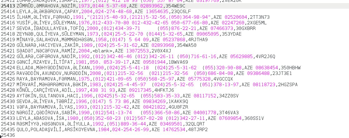 Azeri ~25000 soliders DB Hacked by Monte Melkonian Cyber Army
bit.ly/1PQH1hq
#KarabaghNow #Azerbaijan #MMCA