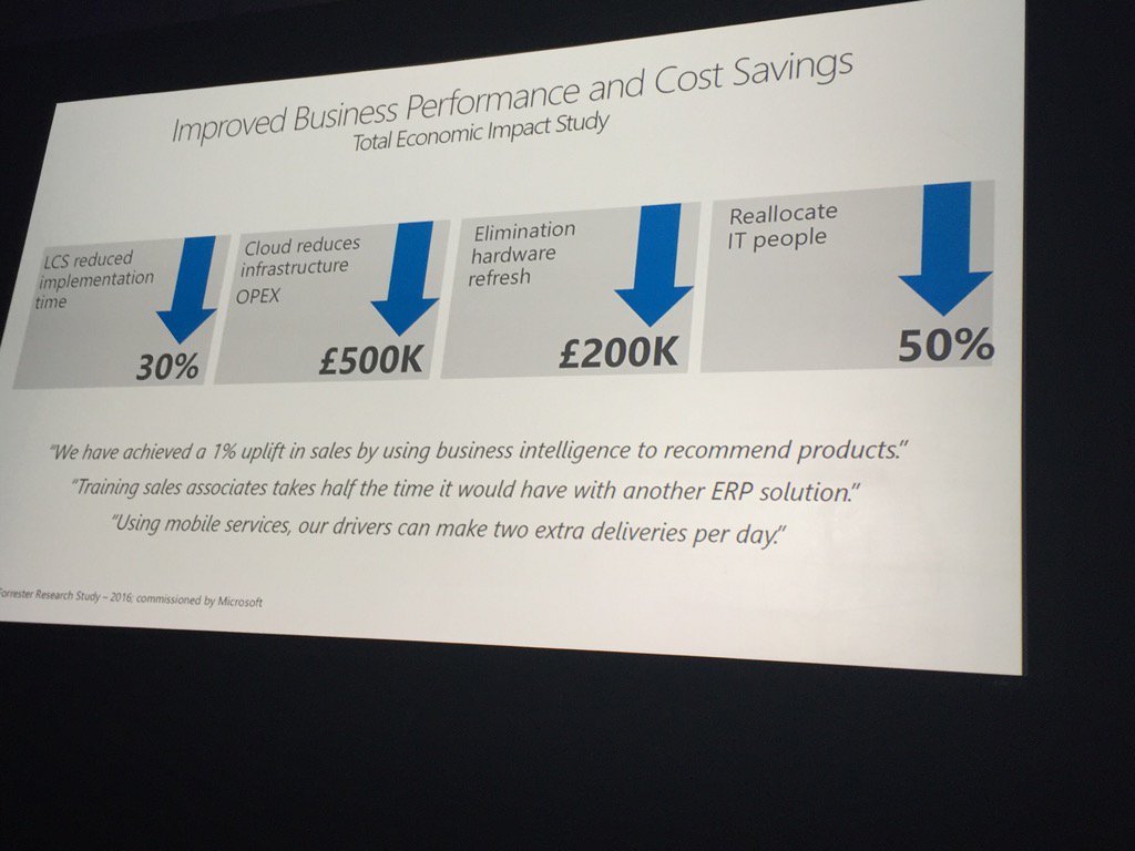 paulhamerman's tweet photo. New #Forrester study highlight benefits Dynamics AX #Env16 @MSFTDynamicsERP https://t.co/go7QBgXjUb