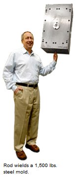 R&D Plastics LLC tweet media