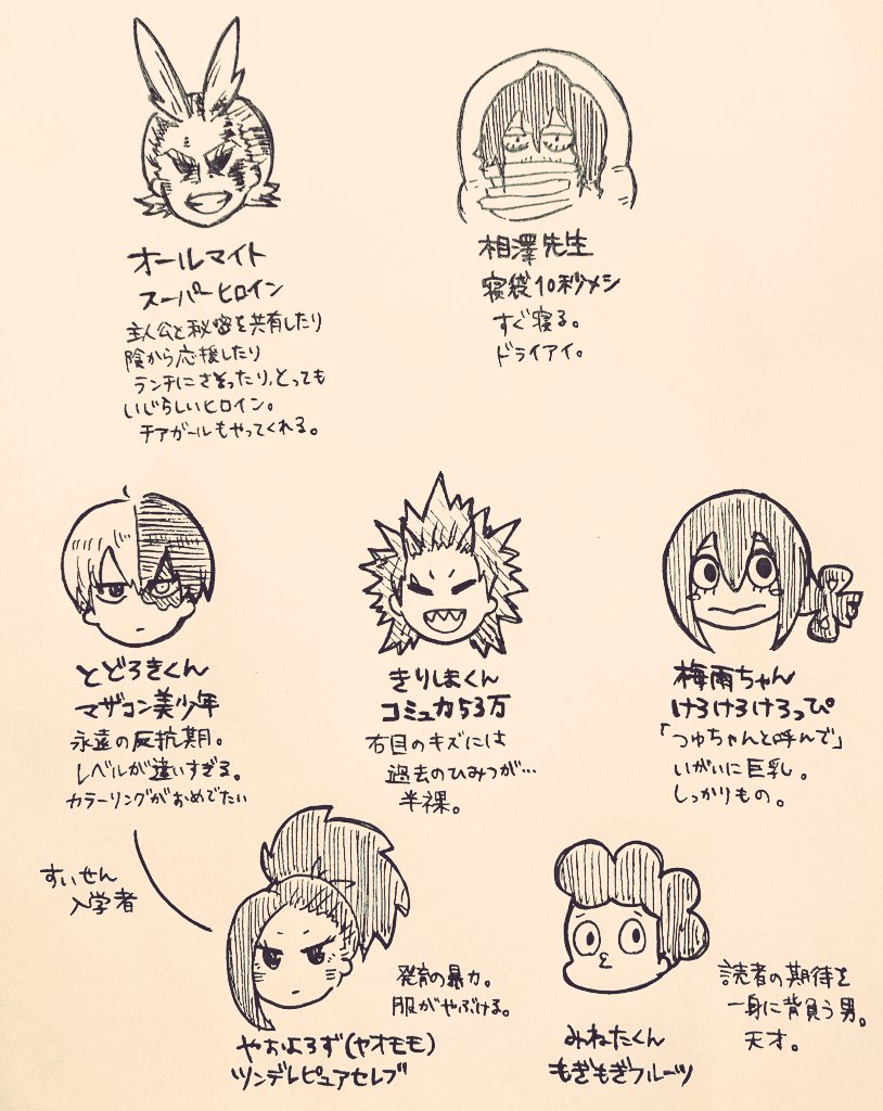 翳りなき瞳 ヒロアカをアニメで見たけどオープニングにたくさん人が出てきて覚えられない 難しそう という人のために簡単なキャラクター紹介 ネタバレ を作ったぞ これを見てヒロアカをなんとなくわかったような気になろう T Co