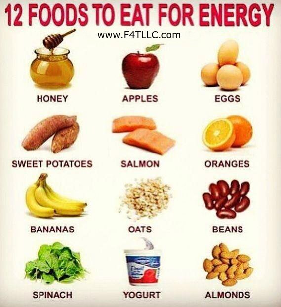 F4TLLC's tweet photo. 12 FOODS TO EAT FOR ENERGY
https://t.co/FXfPMLAVI2
#foodhealthtips #foodsafety #foodeducation https://t.co/j56BYacbNH