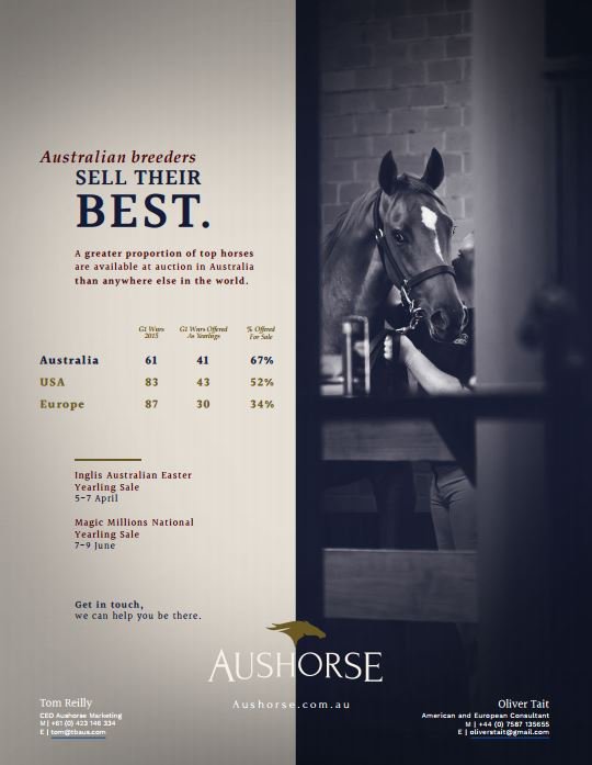 Australia Breeders Sell Their Best.  <a href="/inglis_sales/">Inglis</a> 5-7 April &amp; <a href="/mmsnippets/">Magic Millions</a>  7-9 June <a href="/Aushorse_TBA/">Aushorse</a>