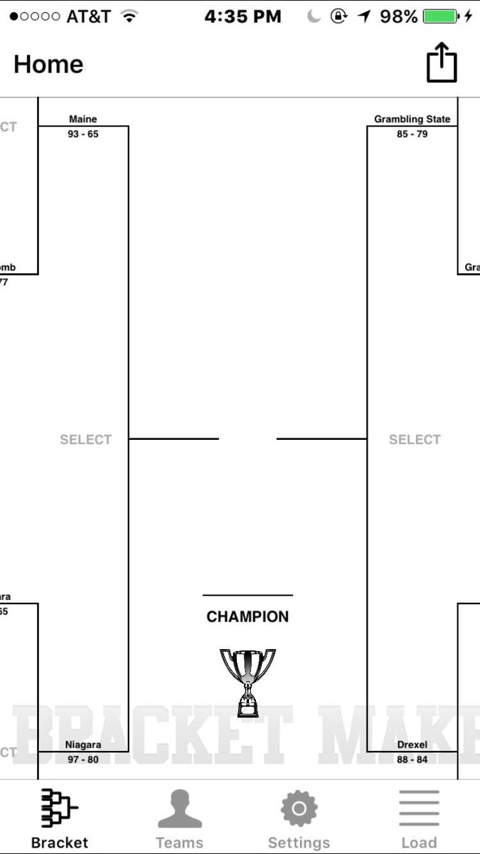 Finalfour2023's tweet image. The #finalfour is set!
1 seed Drexel
1 seed Niagara 
1 seed Maine
2 seed Grambling State